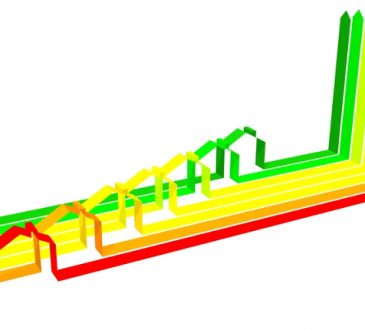 2.900 progetti di efficienza energetica nel settore industriale