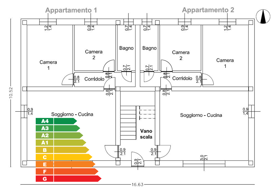 Variazione di località su analisi energetica di edificio in classe A4