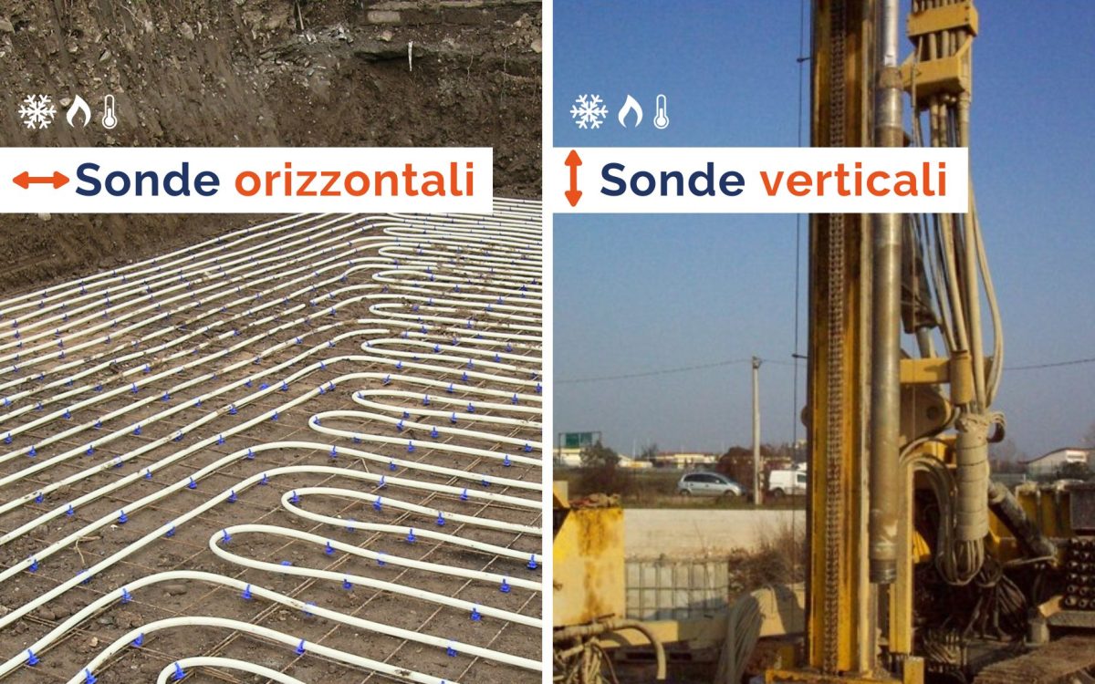 Impianto Geotermico uso domestico. Conviene veramente?