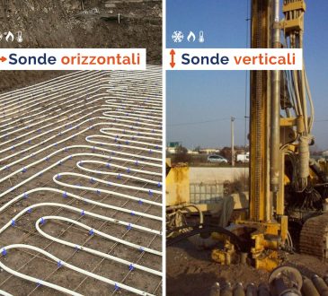 Impianto Geotermico uso domestico. Conviene veramente?